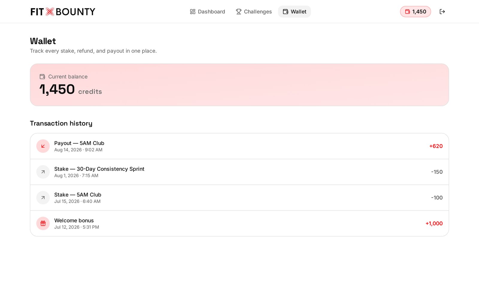 FitBounty wallet page showing credit balance and transaction history