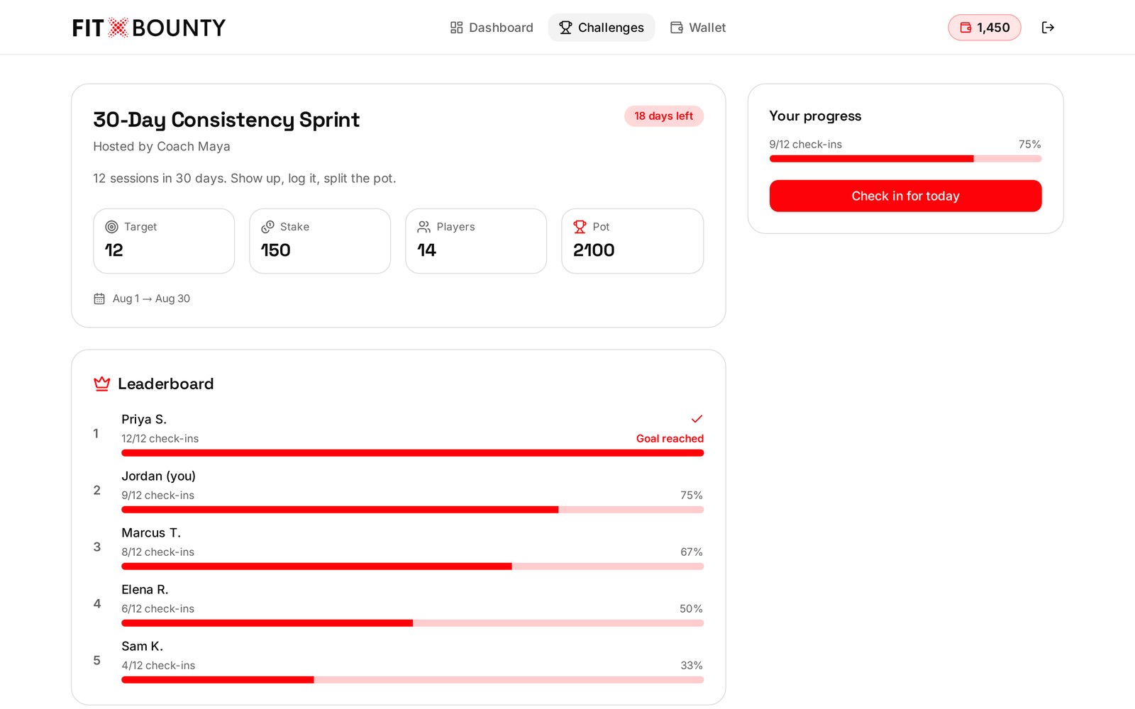 FitBounty challenge detail page with a live leaderboard and daily check-in button